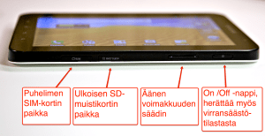 Kaikki mekaaniset painikkeet löytyvät Samsungin toiselta kyljeltä.